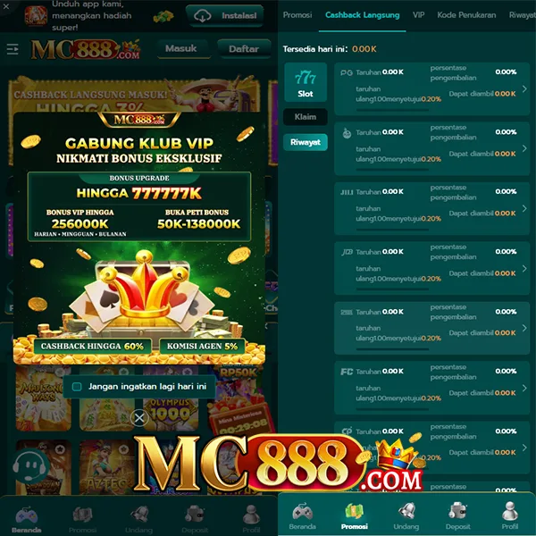 MC888 Slot Anti Rungkad Indonesia